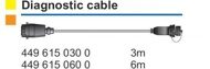 Кабель диагностический 3м. WABCO 4496150300