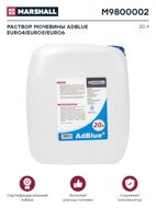 Раствор мочевины Adblue Euro4/Euro5/Euro6 (канистра 20л)